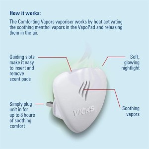 Vicks VH 1700EUK, Comforting Vapors Plug In